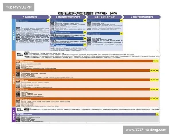 赞助权益管理系统实现数字化升级 保障多方品牌曝光协同